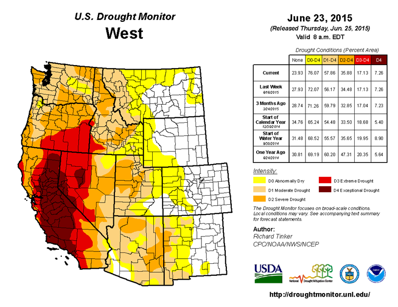 0625 Drought Monitor West